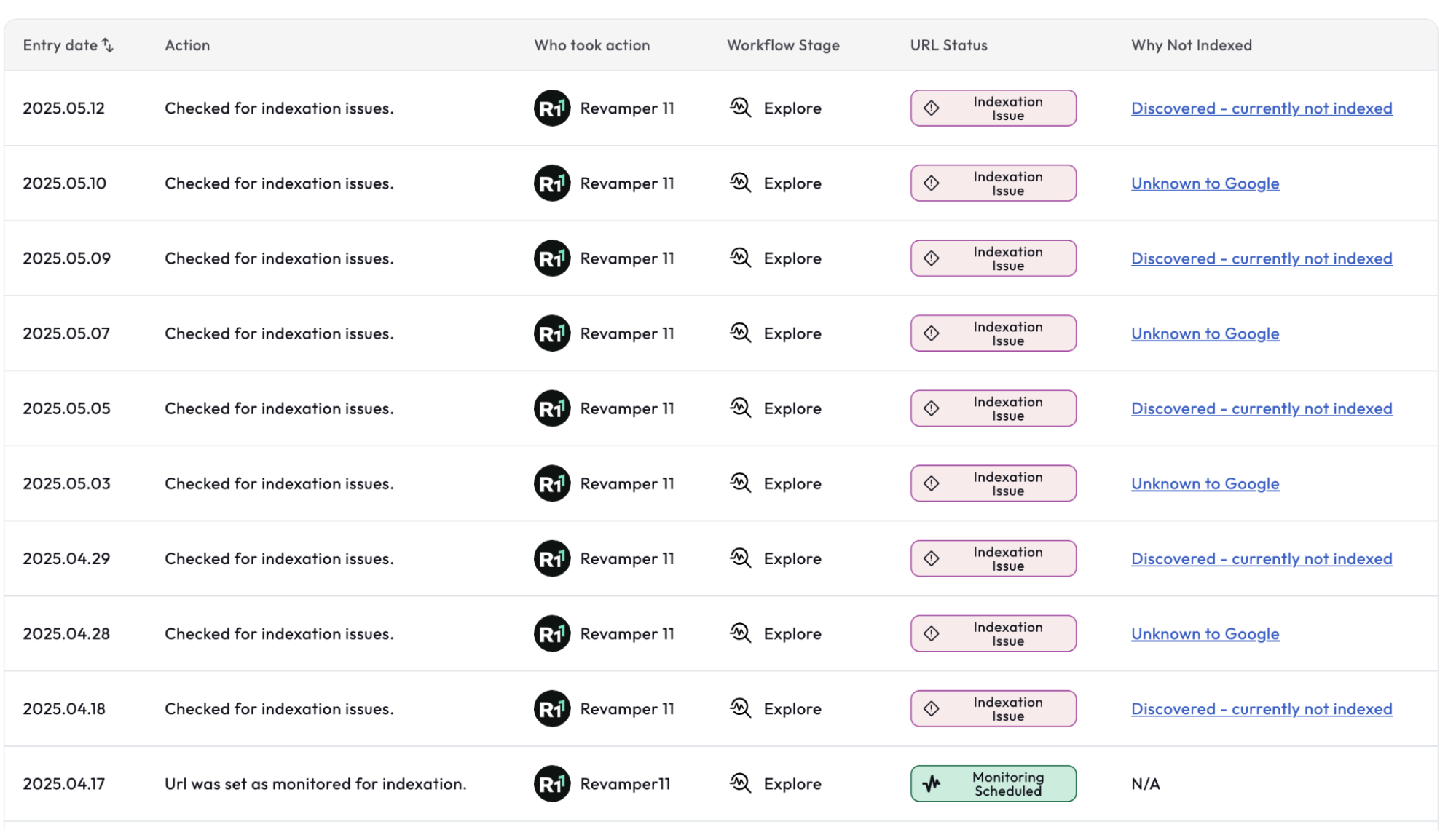 analiza indeksacji pojedynczego adresu url - revamper11