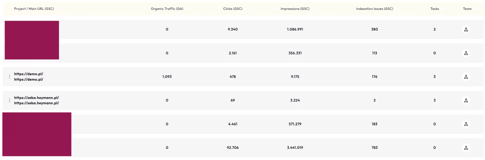 panel główny revamper